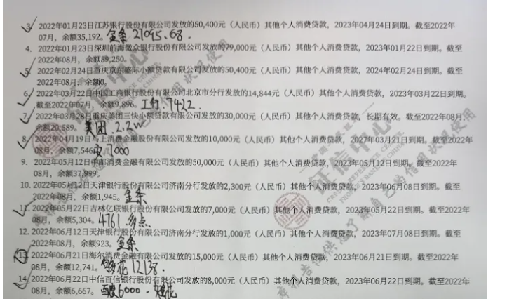 银行贷款需要什么条件？网贷多到底该怎么办？