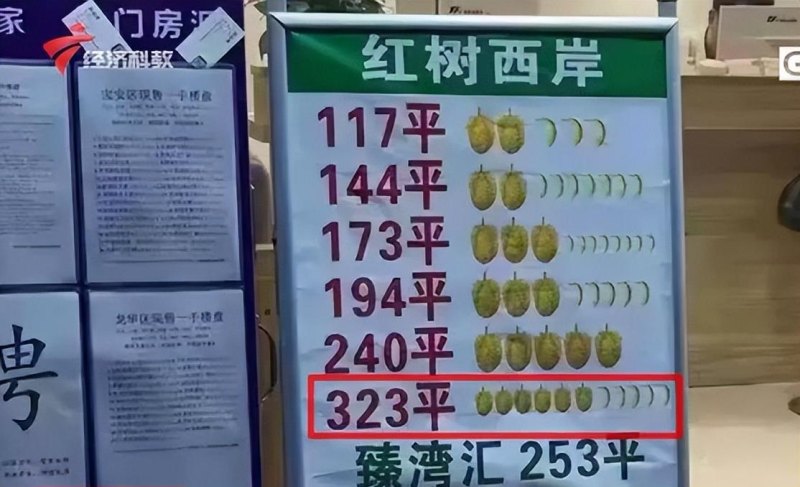 银行不再按指导价发放贷款，​深圳楼市“核弹”要哑火了？