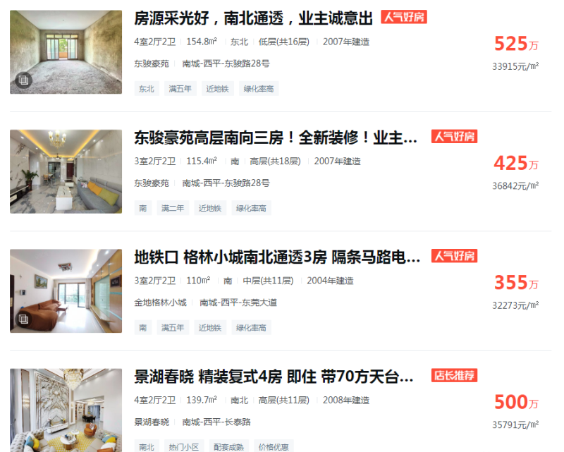 城区与松山湖展开对飙？东莞法拍房受到热捧