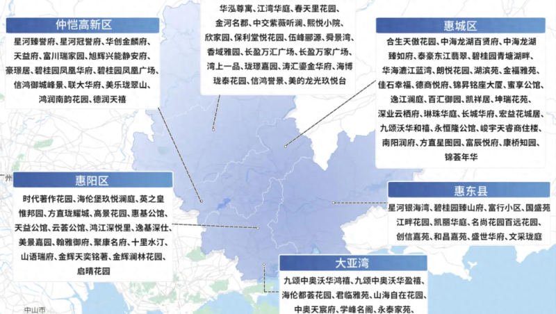 最新！2022年惠州买房最全指南！楼市！房贷利率等全部都有