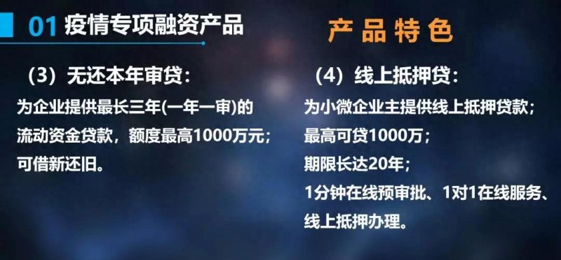 「双周发布」3.82亿元低息贷款现场发放！还有罗湖亿元金融扶持记得来领！