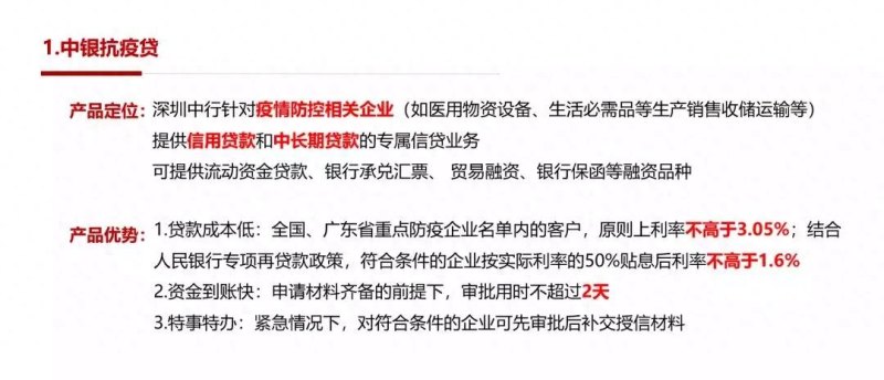 「双周发布」3.82亿元低息贷款现场发放！还有罗湖亿元金融扶持记得来领！