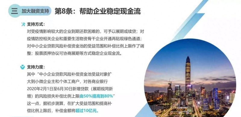 「双周发布」3.82亿元低息贷款现场发放！还有罗湖亿元金融扶持记得来领！