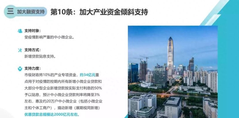 「双周发布」3.82亿元低息贷款现场发放！还有罗湖亿元金融扶持记得来领！