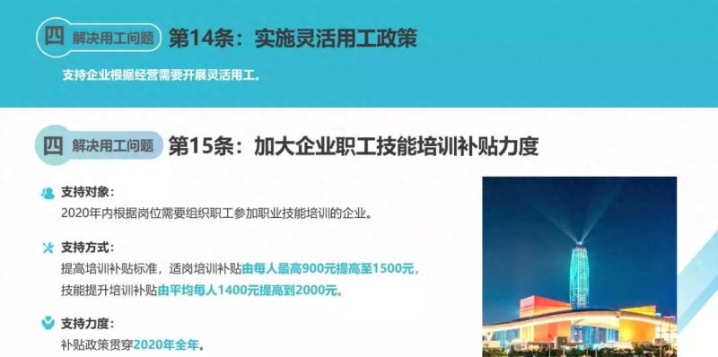 「双周发布」3.82亿元低息贷款现场发放！还有罗湖亿元金融扶持记得来领！