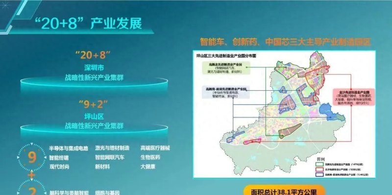厚植沃土，民营企业在深圳坪山活力动力强