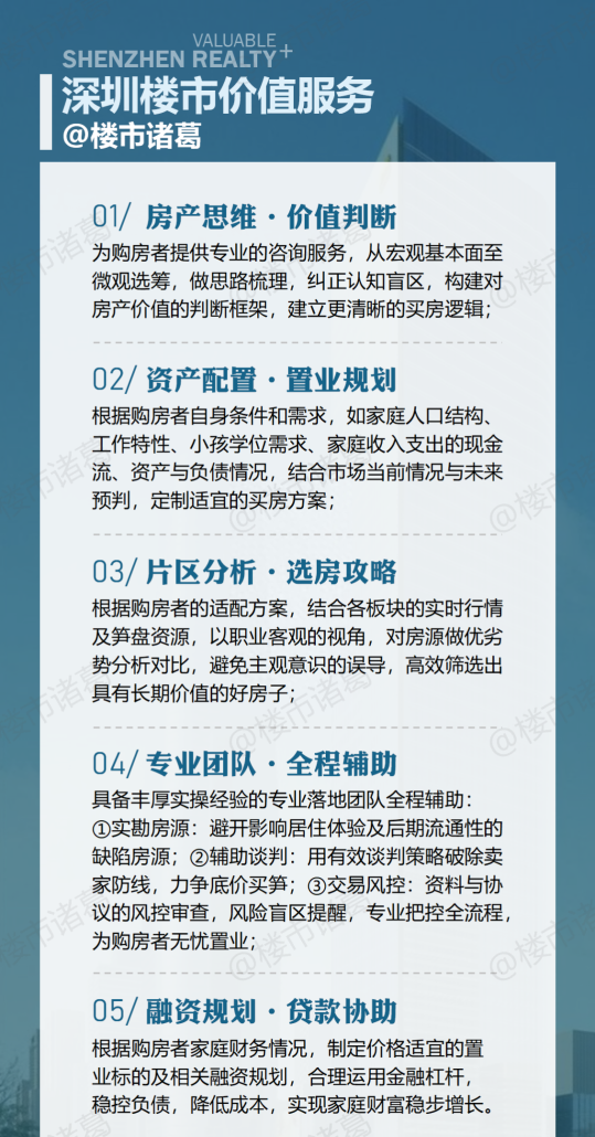 单价2字头！这个临深楼盘，火出圈了