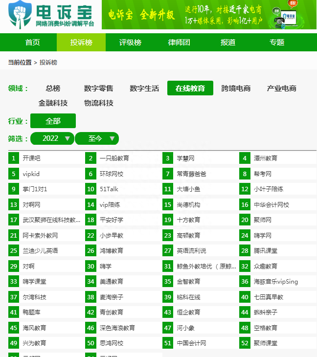 “大鹏教育”被指以兼职名义忽悠贷款报名 如今发现上当受骗
