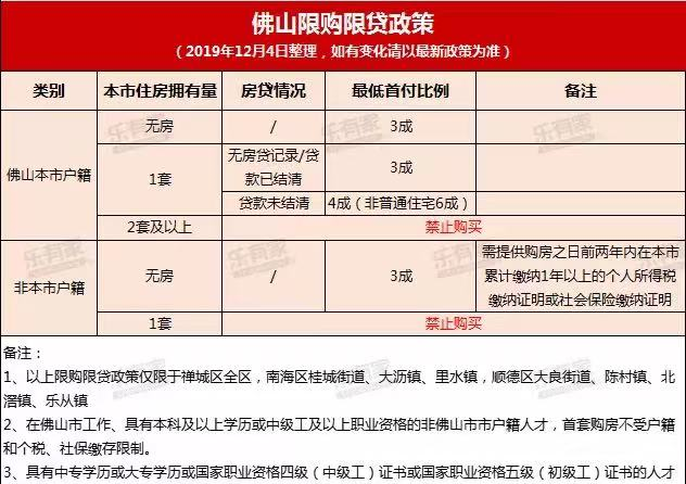 深圳南山区贷款及深圳南山区贷款公司,解读南山区贷款市场现状与选择 深圳南山区贷款及深圳南山区贷款公司,解读南山区贷款市场现状与选择
