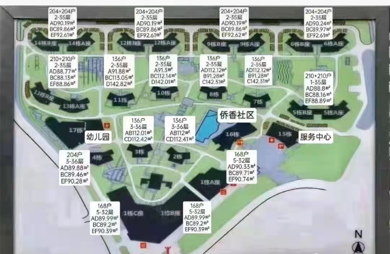 总价1000万，选侨香村还是深云村？