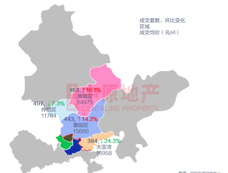 首套房贷利率低至4.4%，惠州执行了吗？