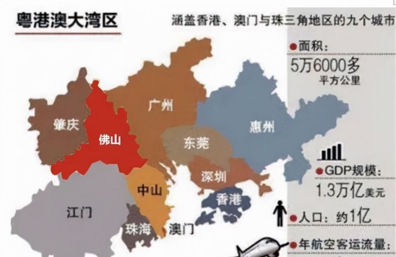 重磅！2021年粤港澳大湾区各城市限购限贷政策及二手税费计算表
