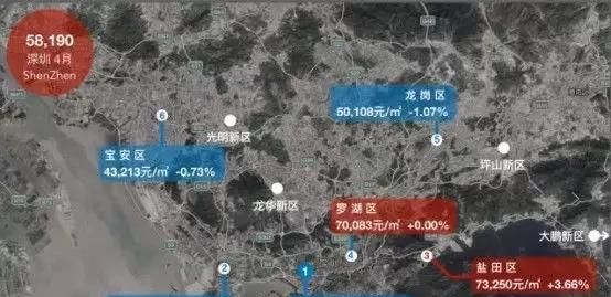 粤港澳大湾区惠阳房价走势如何？深圳14号线过不过惠阳？