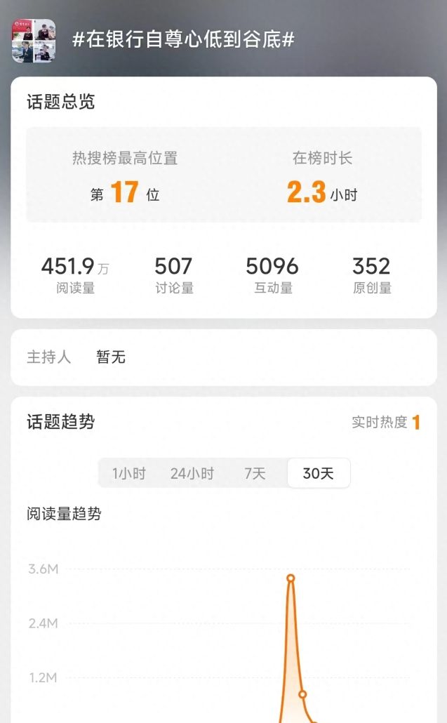 银行“金饭碗”的内外温差：提贷款、拉存款都要给客户贴息，“黄牛”下场加剧内卷，有人靠买才能完成业绩