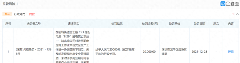 富士康金融帝国：富龙小贷注册用户超1000万 年化利率曾达36%