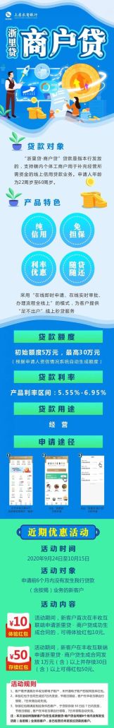 东莞东城区信用贷款 东莞农商行快d贷需要什么条件? 东莞东城区信用贷款 东莞农商行快d贷需要什么条件?