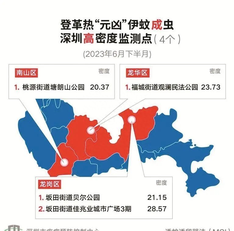 4000亿元！支持龙岗！｜早安，龙岗