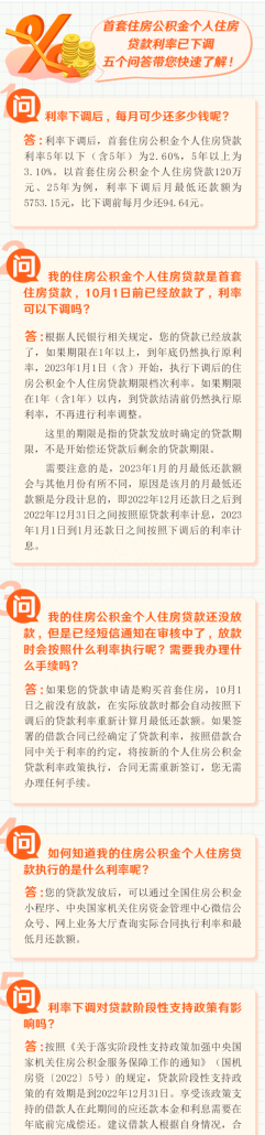 首套房公积金贷款利率下调，每月少还多少钱？官方回应来了→