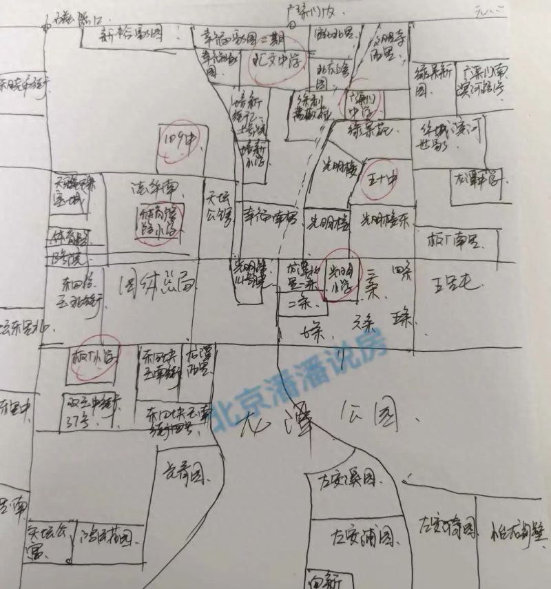 东城龙体学区详细攻略（最全汇总）