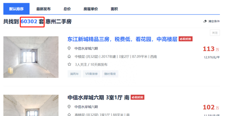 惠州二手房买卖全流程及注意事项整理，建议收藏！