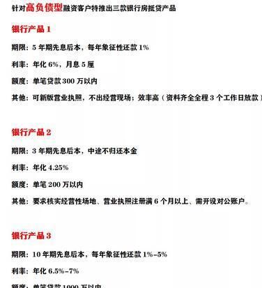 东莞万江银行无抵押贷款:低利率,简便快捷的借款选择 东莞万江银行无抵押贷款:低利率,简便快捷的借款选择