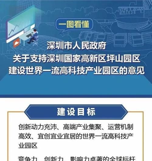 坪山出台支持科技金融发展措施 坪山出台支持科技金融发展措施