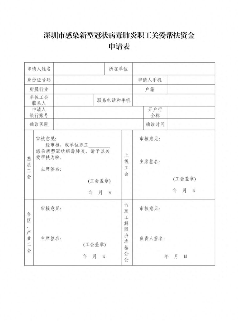 发钱啦！深圳一大批补贴可申领！非深户也有份