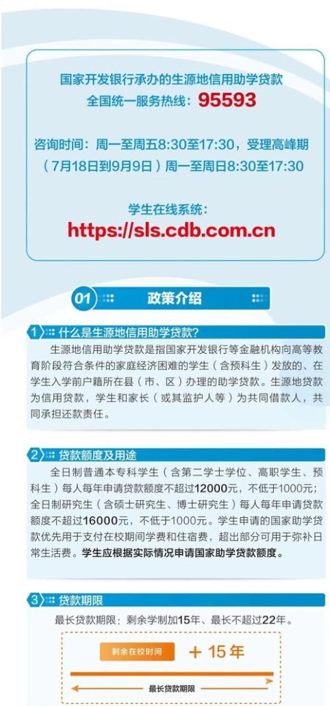 惠阳区生源地助学贷款电话及电话号码