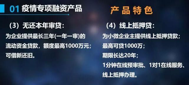 深圳罗湖区房产抵押贷款政策及相关知识解析 深圳罗湖区房产抵押贷款政策及相关知识解析