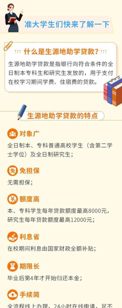 惠州惠城助学贷及惠州惠城助学贷款电话——为您解答助学贷款相关问题 惠州惠城助学贷及惠州惠城助学贷款电话——为您解答助学贷款相关问题