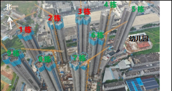 1736套安居房，仅售一万多一平，最快7月份配售