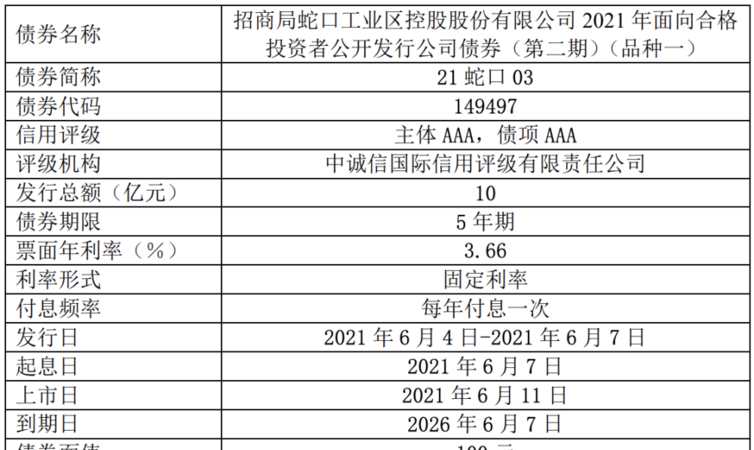 招商蛇口为孙公司8亿银行贷款提供担保 期限3年