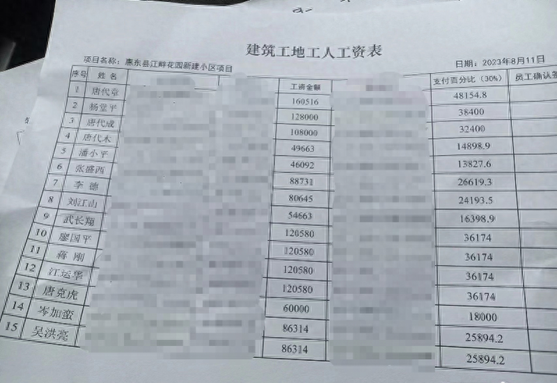 惠东一楼盘违规办证还拖欠民工工资，部门：移交公安