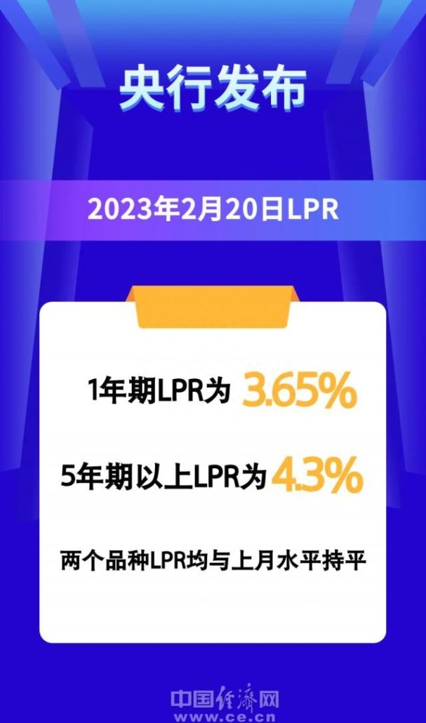 石家庄首套房贷利率降至3.8%！能省多少钱？要不要提前还房贷？专家解析；立等可取！石家庄地铁最新消息→