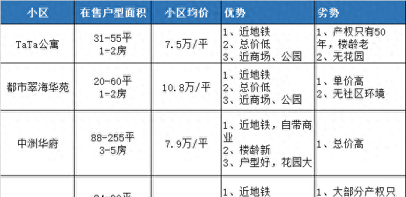深圳宝安中学实探：不掐尖！买房就能上的“低进高出”学霸加工厂