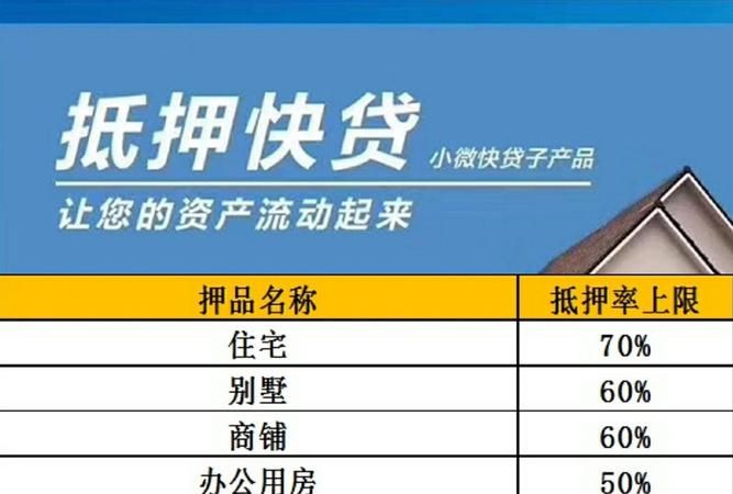 深圳宝安区电脑抵押贷款公司为您解决资金需求 深圳宝安区电脑抵押贷款公司为您解决资金需求