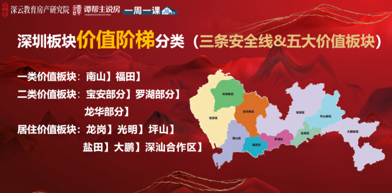 突发！深圳开始“认房不认贷”