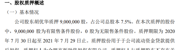 招商蛇口拟为商岸置业28亿元贷款提供担保 招商蛇口拟为商岸置业28亿元贷款提供担保