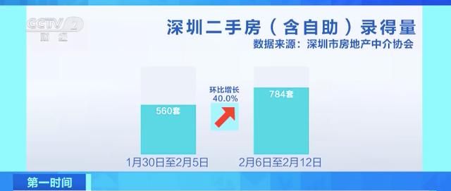 惠州惠城二手房贷款政策及惠州惠城二手房贷款政策最新 惠州惠城二手房贷款政策及惠州惠城二手房贷款政策最新