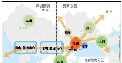 被遗忘的关内！盐田的房子还能买吗？