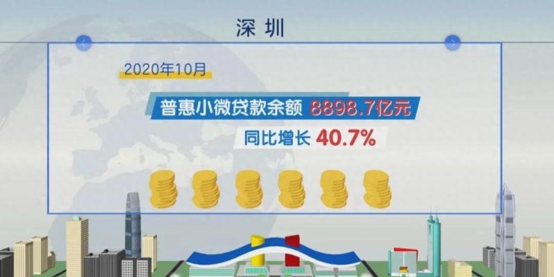 “上门”送贷！深圳这一贷款占比全国第一