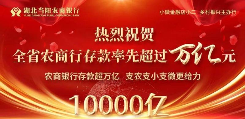 双双创造历史!惠州一季度贷款额突破10000亿、存款额突破9000亿 双双创造历史!惠州一季度贷款额突破10000亿、存款额突破9000亿