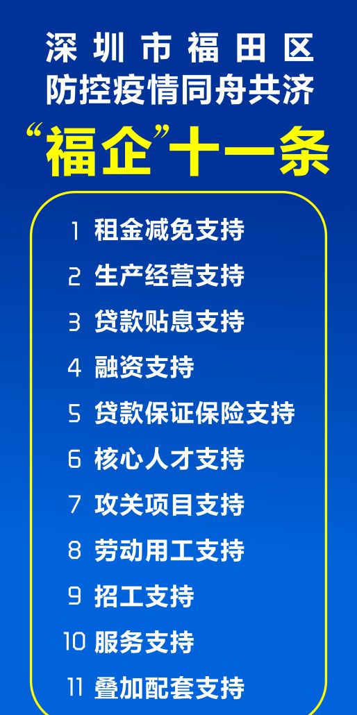 减免租金、贷款贴息……深圳福田推“福企”十一条支持企业应对疫情