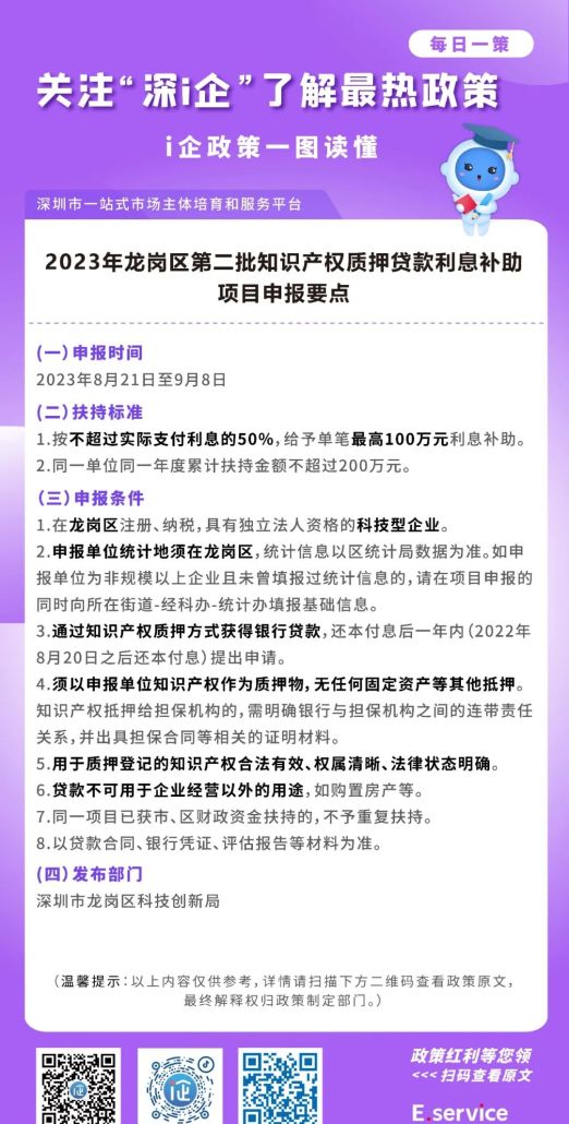 2023龙岗第二批知识产权质押贷款利息补助项目申报开展中