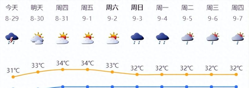 深圳市公租房申请家庭和单身居民收入财产限额公布
