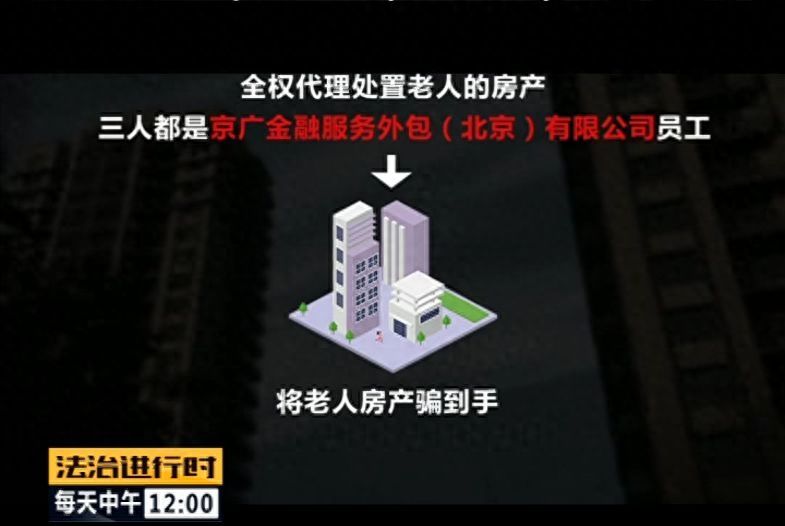 霸占老人房产，竟有公证员、律师帮凶！这伙人被“一锅端”