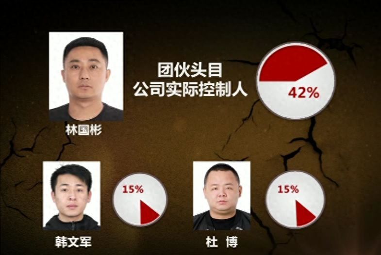 霸占老人房产，竟有公证员、律师帮凶！这伙人被“一锅端”