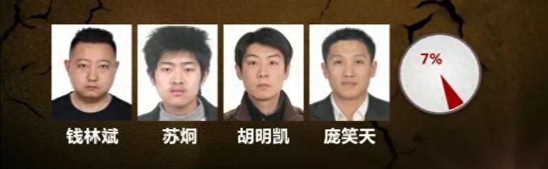 霸占老人房产，竟有公证员、律师帮凶！这伙人被“一锅端”