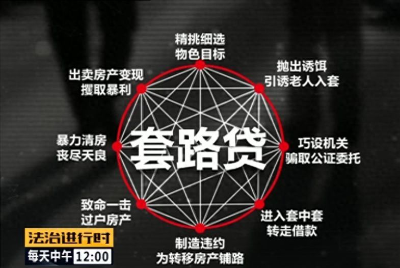 霸占老人房产，竟有公证员、律师帮凶！这伙人被“一锅端”