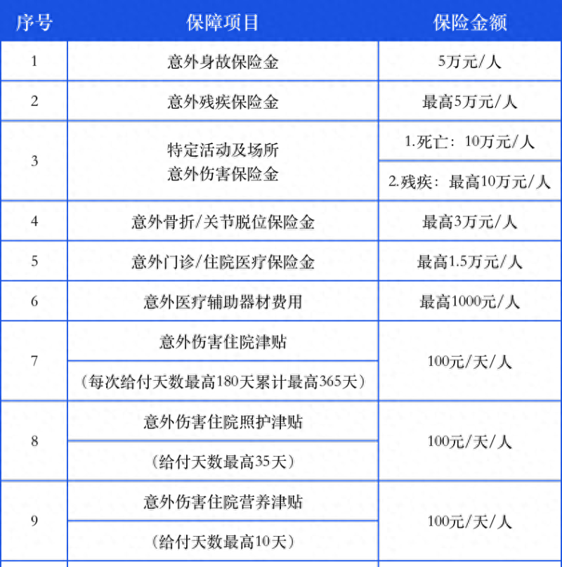 罗湖一周｜首届罗湖深港文化月刷屏；罗湖与深圳北理莫斯科大学签订合作办学协议；率先实行深港跨境信用改革